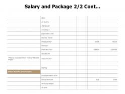 Salary and package cont strategy j223 ppt powerpoint presentation file icons