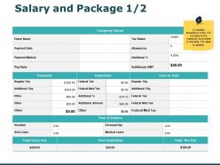Salary and package time ppt powerpoint presentation inspiration