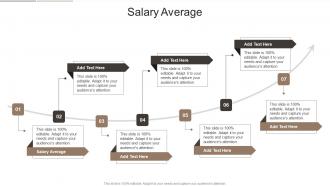 Salary Average In Powerpoint And Google Slides Cpb