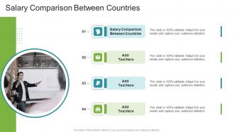 Salary Comparison Between Countries In Powerpoint And Google Slides Cpb