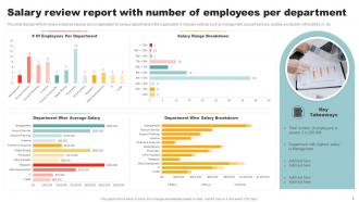 Salary Review Powerpoint Ppt Template Bundles