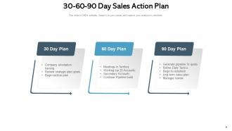 Sale Action Plan Planning Arrow Proposal Advertisement Development Analysis Evaluation