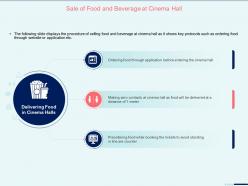 Sale of food and beverage at cinema hall avoid standing ppt presentation files