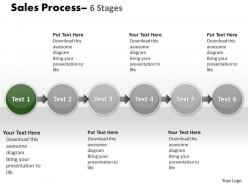 Sale process 6 stages 75