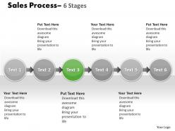 Sale process 6 stages 75