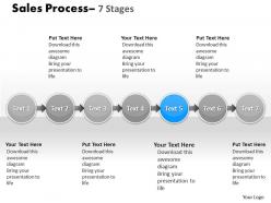 Sale process 7 stages 56