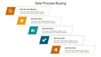 Sale Process Buying Ppt Powerpoint Presentation Pictures Visuals Cpb
