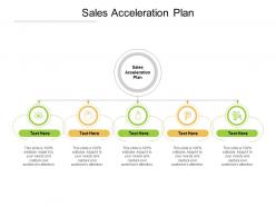 Sales acceleration plan ppt powerpoint presentation portfolio pictures cpb
