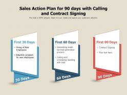 Sales Action Plan For 90 Days With Calling And Contract Signing