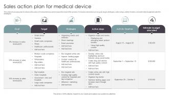 Sales Action Plan For Medical Device