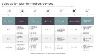Sales Action Plan For Medical Devices