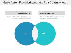 Sales action plan marketing mix plan contingency business cpb