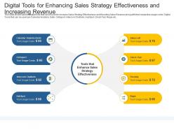 Sales action plan to boost top line revenue growth digital tools for enhancing sales strategy
