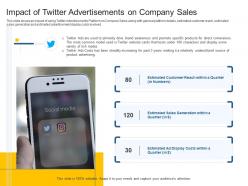 Sales action plan to boost top line revenue growth impact of twitter advertisements