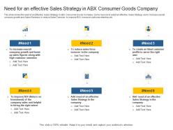 Sales action plan to boost top line revenue growth need for an effective sales strategy