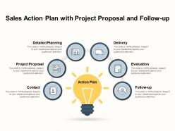 Sales action plan with project proposal and follow up