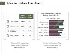 Sales activities dashboard ppt presentation