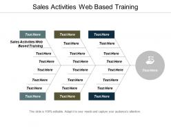 Sales activities web based training ppt powerpoint presentation inspiration file formats cpb