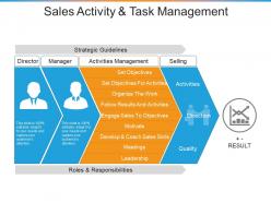 Sales activity and task management presentation powerpoint