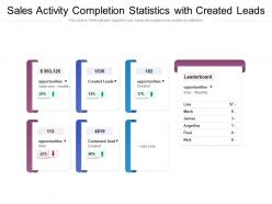 Sales activity completion statistics with created leads