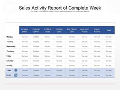 Sales activity report of complete week