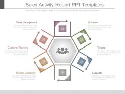 Sales activity report ppt templates