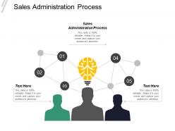 Sales administration process ppt powerpoint presentation inspiration infographic template cpb