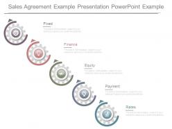 Sales agreement example presentation powerpoint example