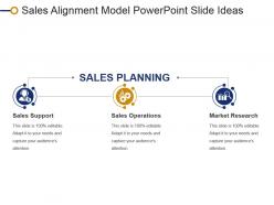 Sales alignment model powerpoint slide ideas