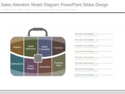 Sales alteration model diagram powerpoint slides design