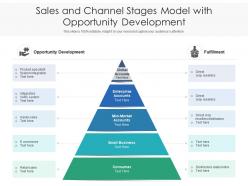 Sales and channel stages model with opportunity development