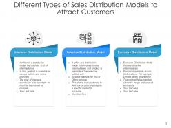 Sales and distribution strategy management process techniques strategies
