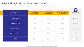 Sales And Logistics Cost Assessment Matrix