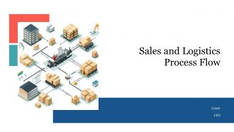Sales And Logistics Process Flow PPT Example AT