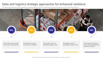Sales And Logistics Strategic Approaches For Enhanced Resilience