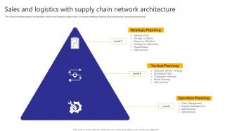 Sales And Logistics With Supply Chain Network Architecture