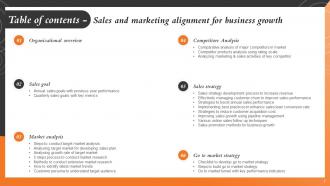 Sales And Marketing Alignment For Business Growth Strategy CD V Slides Captivating