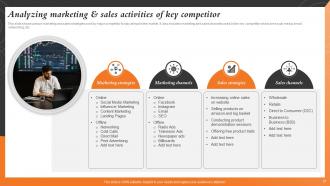 Sales And Marketing Alignment For Business Growth Strategy CD V Impressive Captivating