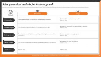 Sales And Marketing Alignment For Business Growth Strategy CD V Graphical Captivating