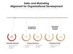 Sales and marketing alignment for organizational development