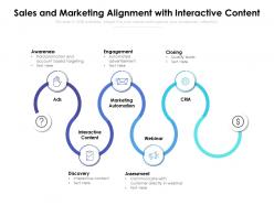 Sales and marketing alignment with interactive content