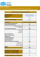Sales And Marketing Budget Excel Spreadsheet Worksheet Xlcsv XL Bundle V