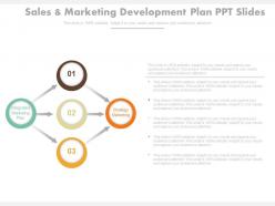 Sales and marketing development plan ppt slides