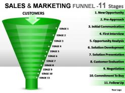 Sales and marketing funnel 11 stages powerpoint presentation slides