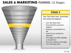 Sales and marketing funnel with 11 stages