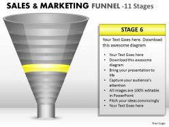 Sales and marketing funnel with 11 stages