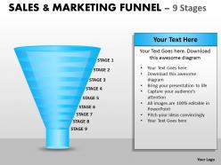 Sales and marketing funnel with 9 stages