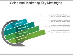 Sales and marketing key messages powerpoint slide themes
