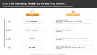Sales And Marketing Models For Structuring Business