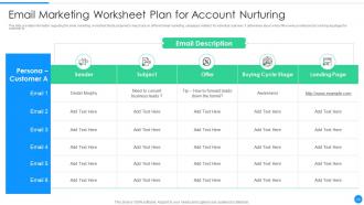 Sales and marketing orchestration for account nurturing powerpoint presentation slides